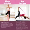 14Pcs Pilates Ring Essentials Kit For Women with Yoga Ball Arm Stretcher 5 Resistant Bands Figure 8 Resistant Band Elastic Band Non-slip Socks Yoga St