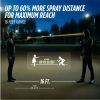 Guard Dog 2-Pack Self-Defense Pepper Spray Keychain
